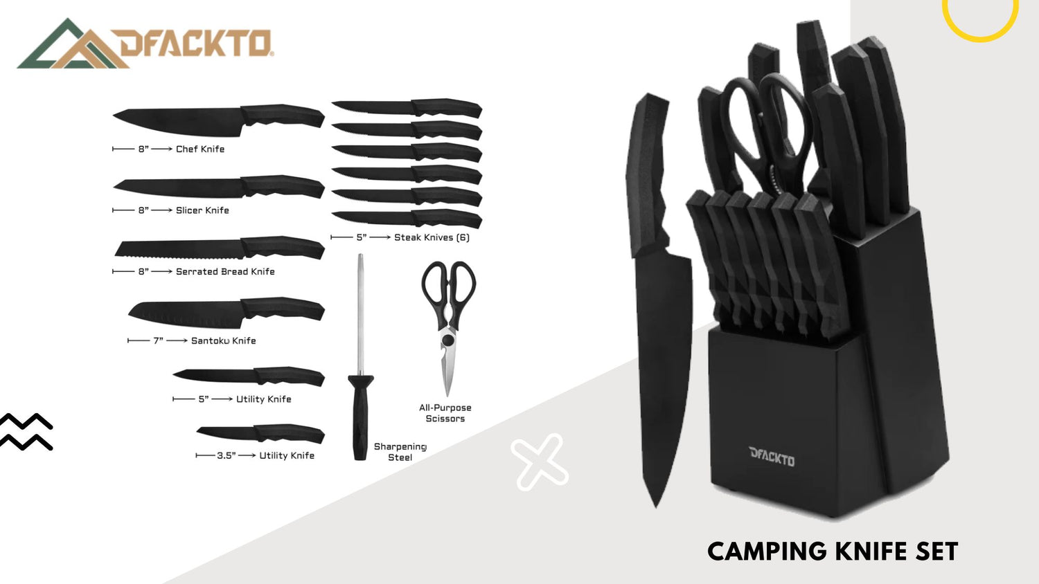 Why Choose Non-Reflective Coating on Camping Knife Set