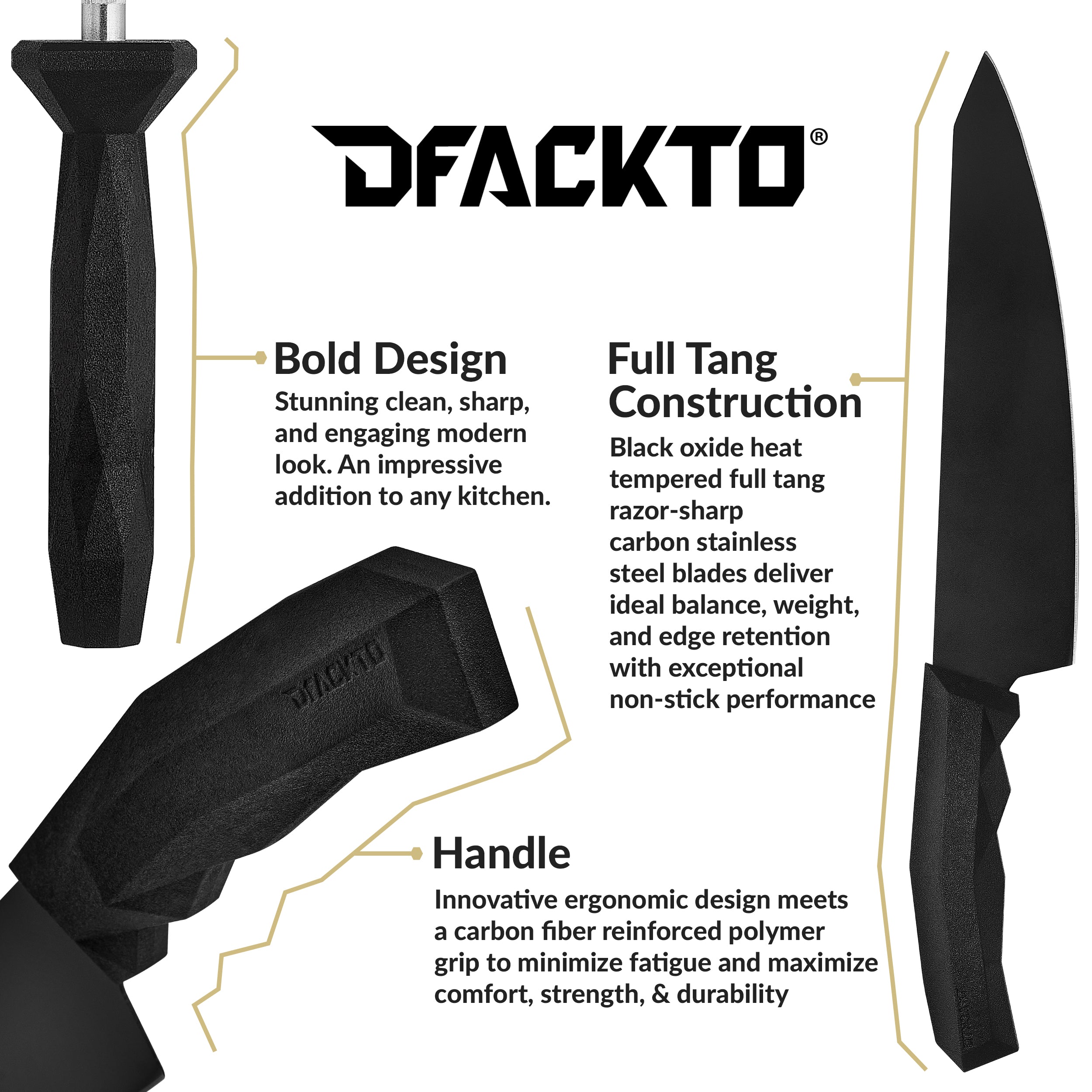 BOU-15P-BLA-SET-KNIFE-COMPONENT-INFOGRAPHIC
